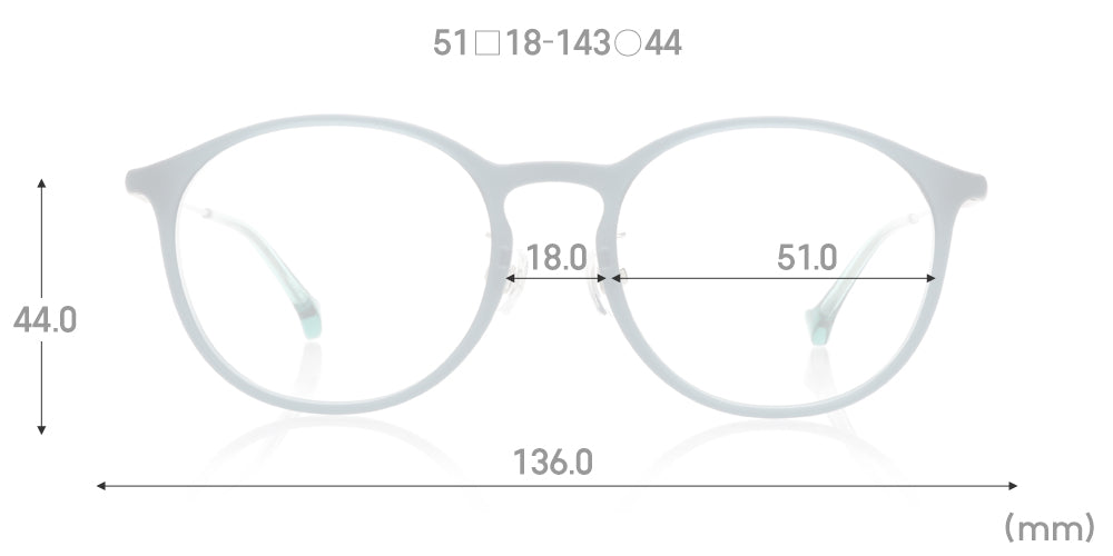 Airframe Oversized Combi 149 148